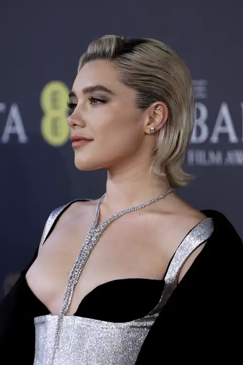 BAFTAs, 2024