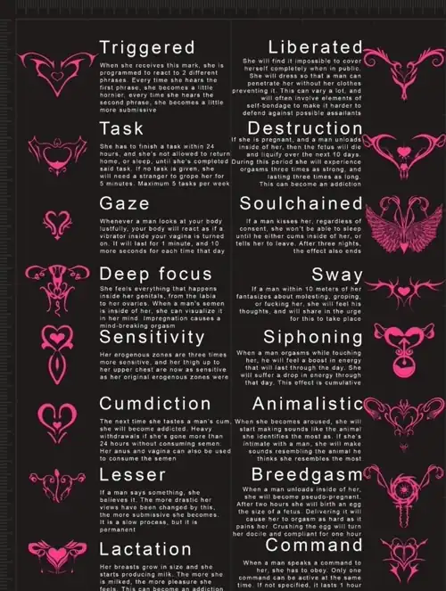 [F4A] You just won me in an action, along with your triumph you can pick 1-2 tattoos to be added to me. What do you pick? 😏 