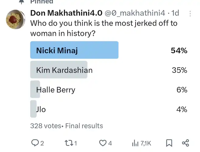 Did a litttle poll, this is what the world thinks