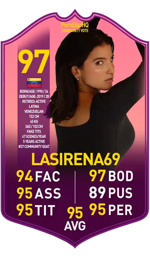 LaSirena69 r/PornStarHQ Community Card June 2024! Do you agree with them?
